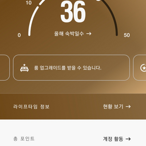 매리어트 54,000 포인트 34만에 팝니다.