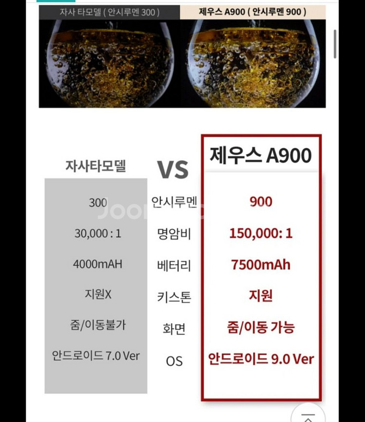 미니빔 제우스 A900 팝니다--2