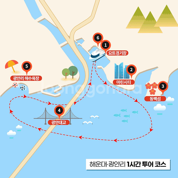 부산요트투어 승선권 초특가 양도 판매합니다--7