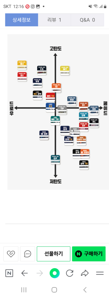 투어 AD XC-6X 샤프트--4