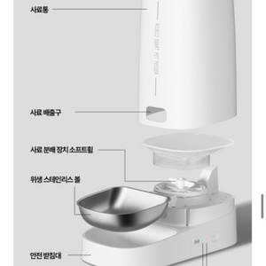 로제코 자동급식기 싱글 4L 새상품