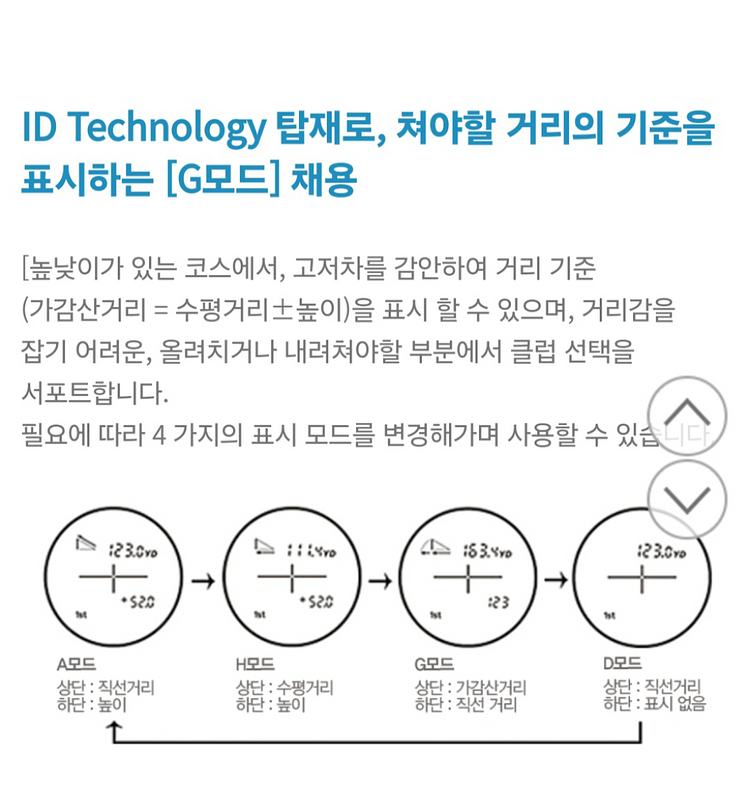 [니콘정품] 니콘쿨샷프로 40i 거리측정기--3