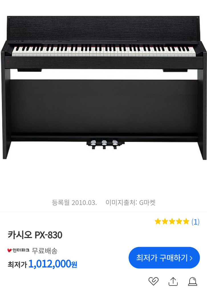 CASIO PRIVIA PX 830