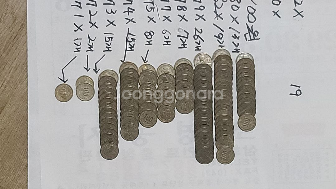 옛날100 원동전 년도 갯수--8