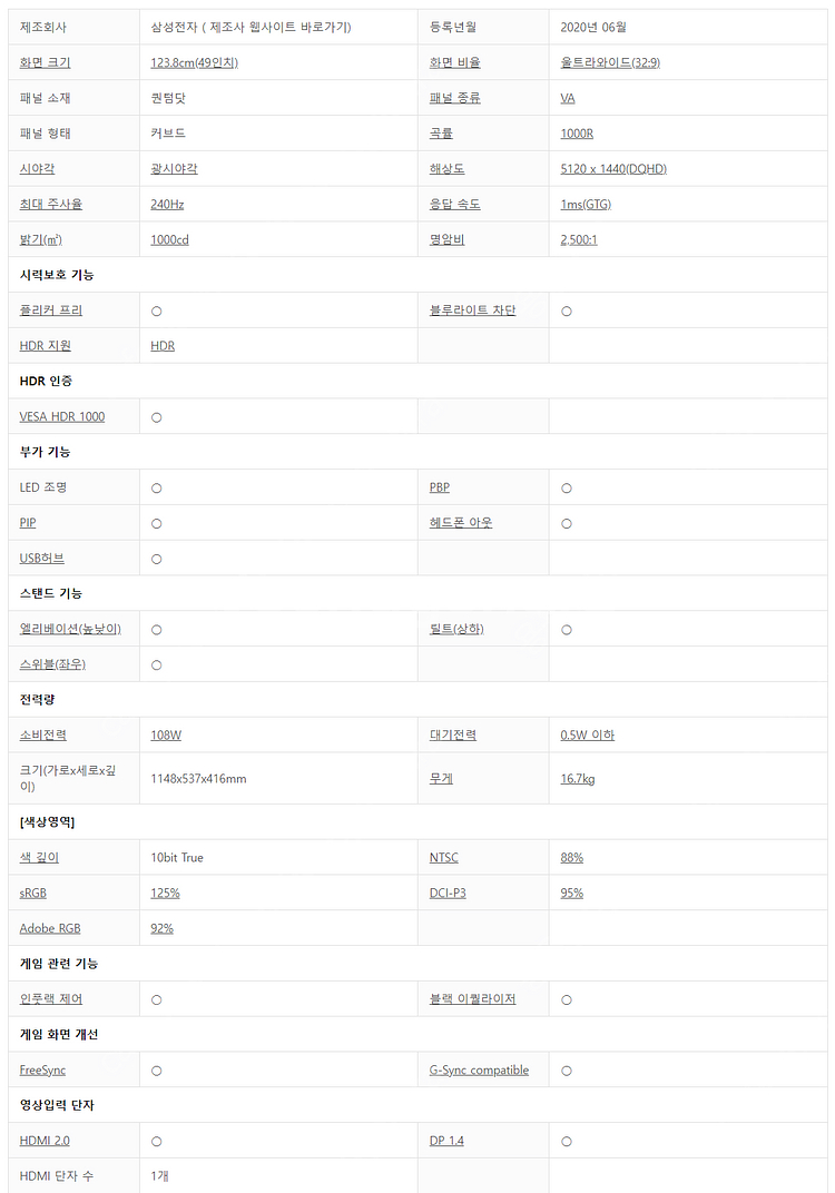 삼성전자 오디세이 G9 G95T C49G95T--4