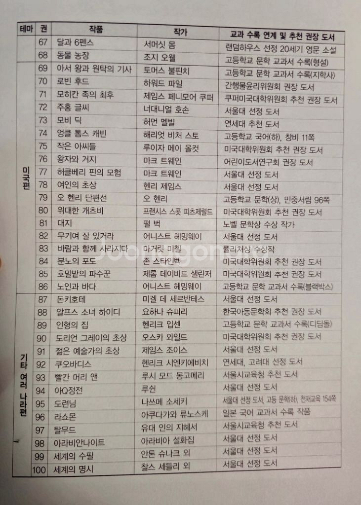 세계 문학책 낱개 [새 책만 모음]--9