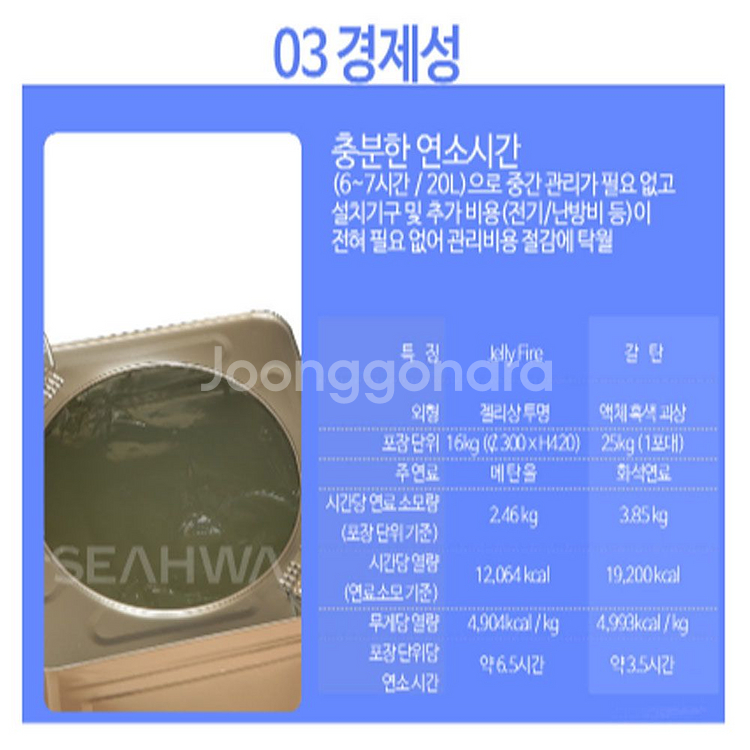 고체연료 메탄올 17리터--1