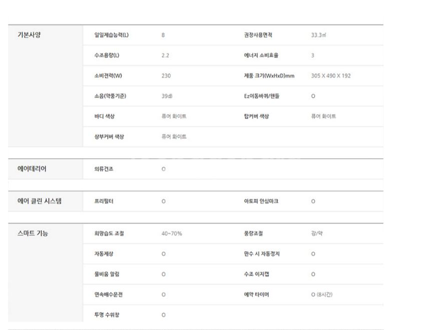 이사급처) 위니아 제습기 상태매우좋아요--1