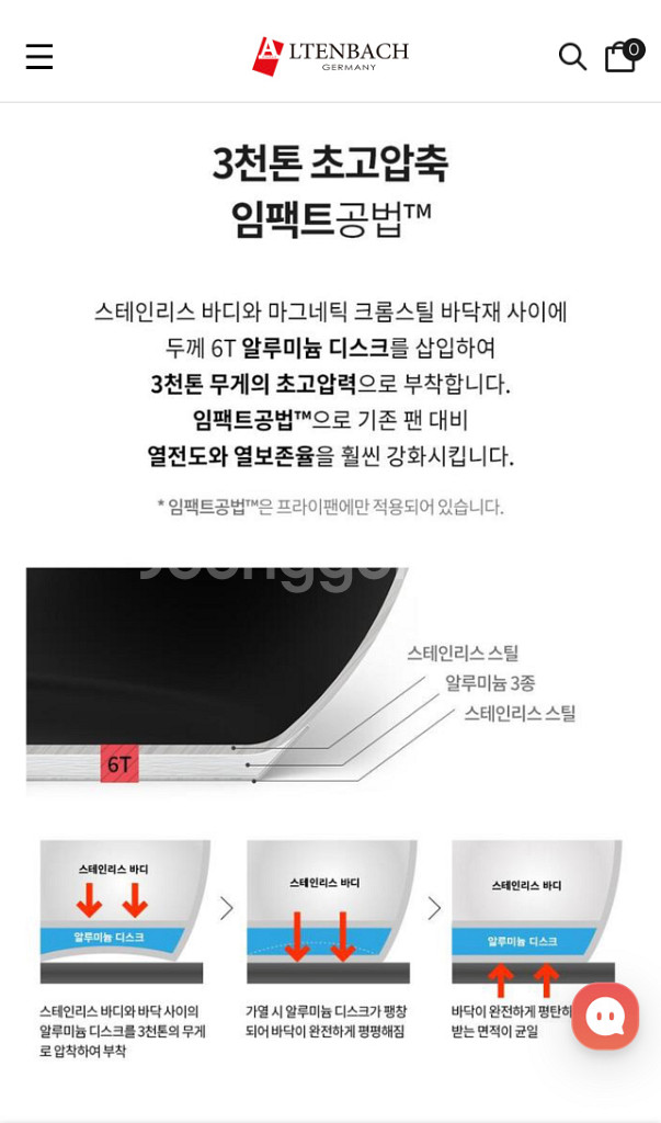 알텐바흐 디펜더스 웍 28cm--1