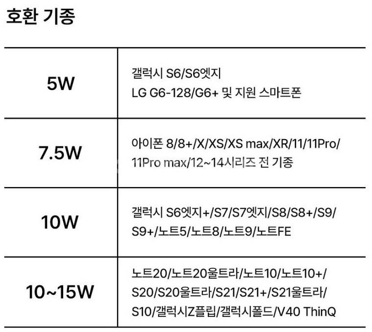 맥세이프 무선 고속충전배터리(보바)--2