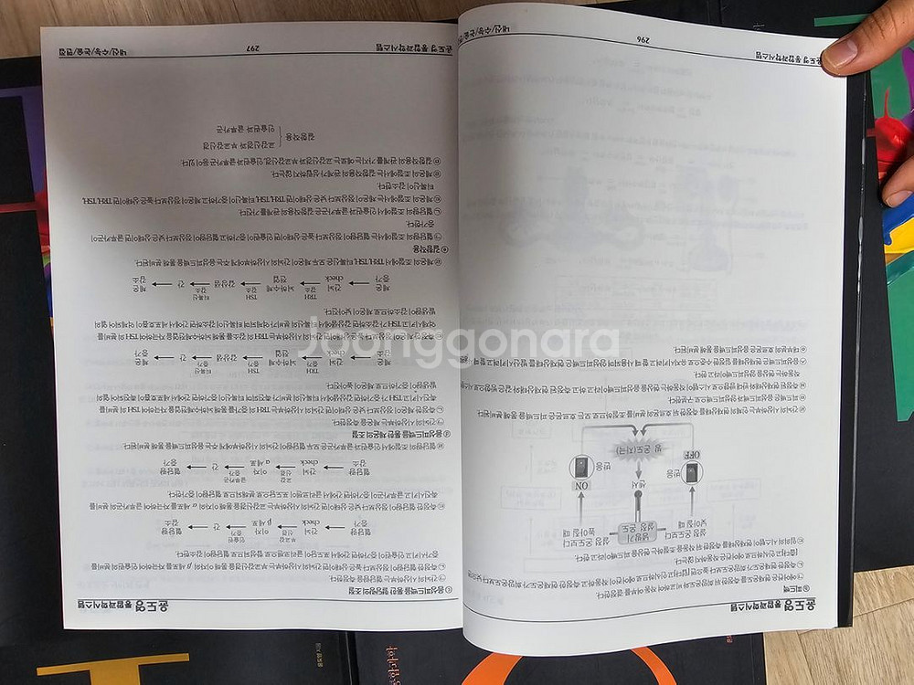 윤도영 생명과학 교재 판매합니다!(2025수능대비)--3