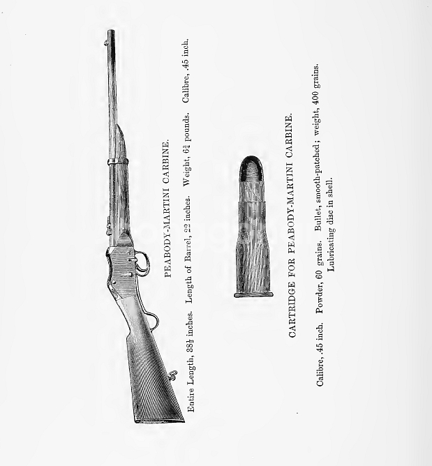 고대 무기와 전쟁에 관한 고전 도서 170권 - USB--6