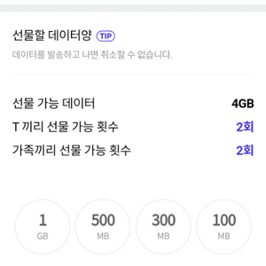 skt 데이터 2기가 판매합니다. (2,000원)