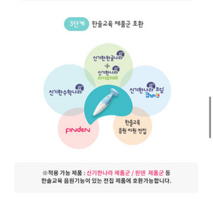신기한한글나라 (호기심놀이책포함)피쉬톡