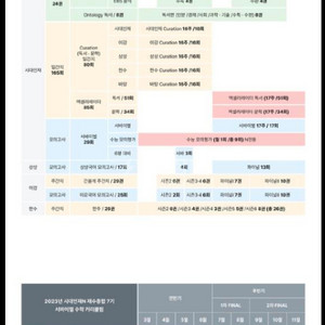 2025 현정훈 강기원 복영 구합니다!