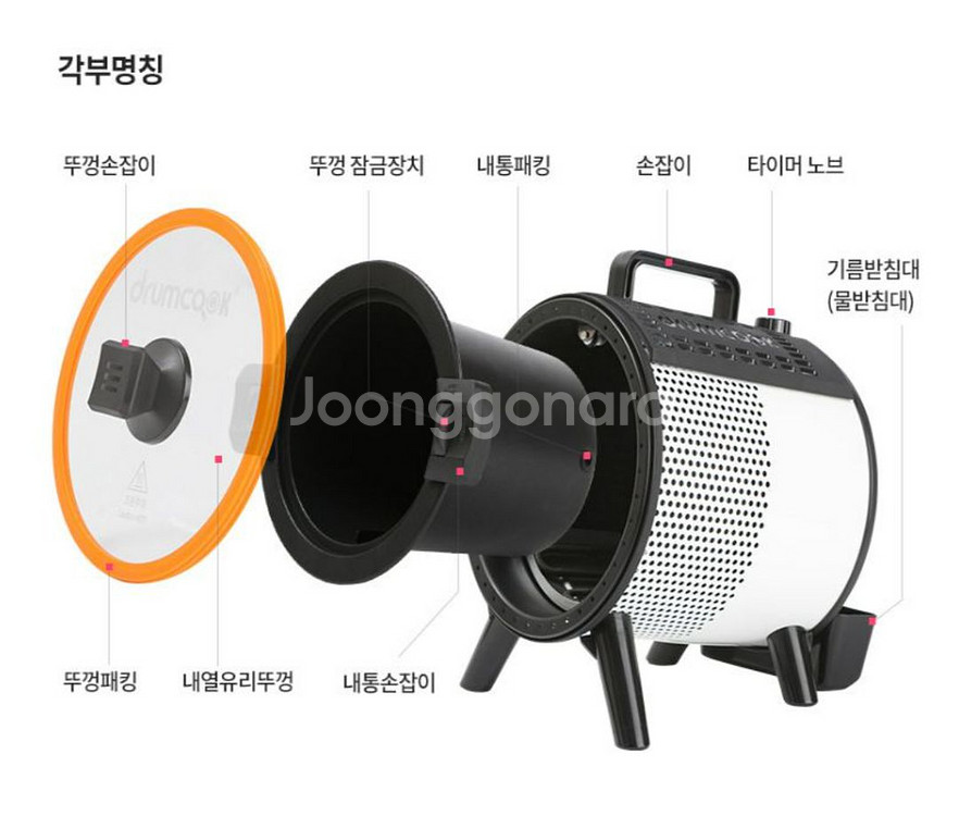 회전식전기오븐 드럼쿡/통돌이 비비스 DR-950--9