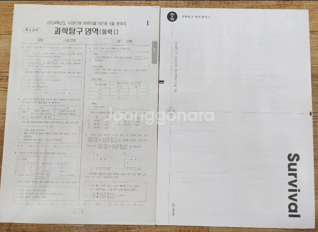 시대인재 화학1 N전용 모의고사 판매--2