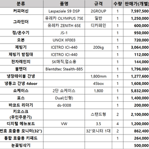 O디야 커피 폐업 기기장비 및 가구 정리