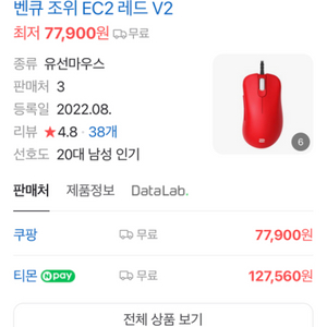 ec2 v2 레드 제품 삽니다