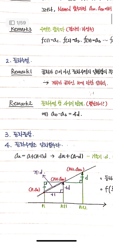뉴런 수1수2 공통 필기노트 필기본 요약 개념정리 필기--1