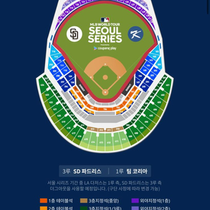 mlb 서울 시리즈 팀코리아 vs SD 파드리스