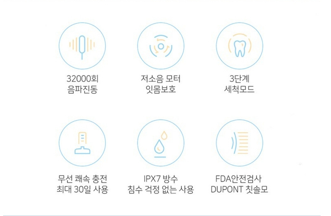 시노링크 음파 전동칫솔 화이트 + 충전기--1