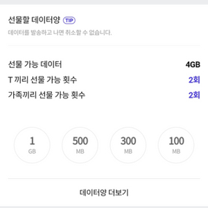 SK 데이터 1GB 2500원에 팝니다:)