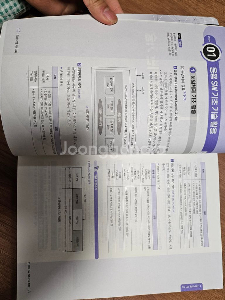 정보처리산업기사 필기 최신판--1