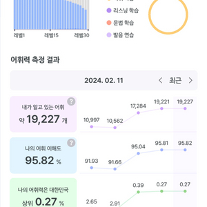 말해보카 2인 구합니다