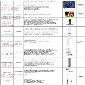 LG 가전제품 새상품