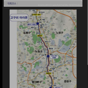 2024년 고구려마라톤 32km