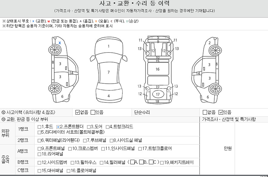 시승 적극 추천 포터2 중고차(95무621*)--9