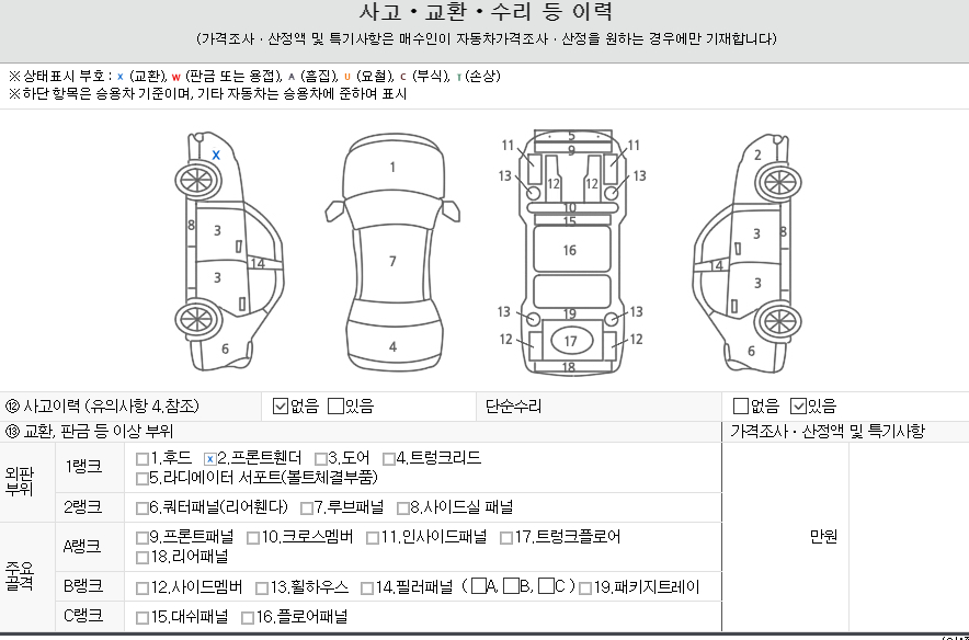 시승 적극 추천 포터2 중고차(95무621*)--9