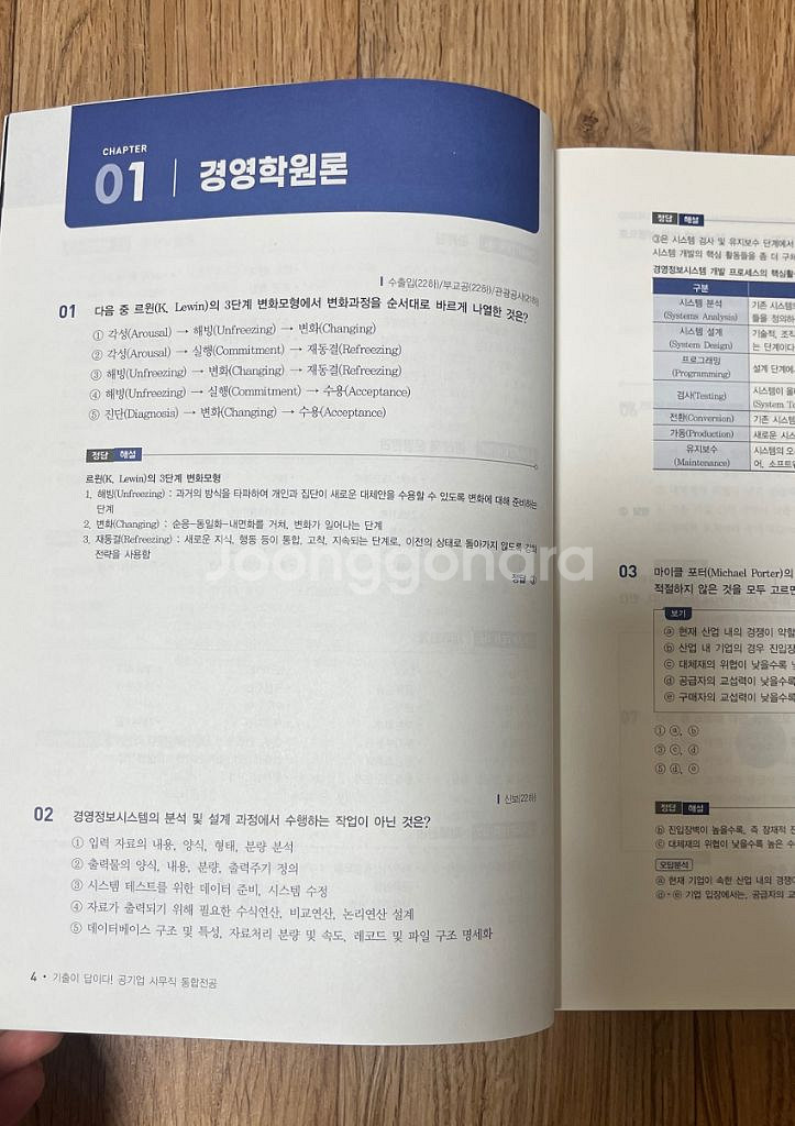 (새책) 공기업 통합전공 사무 기출 시대고시 경영 통전--1