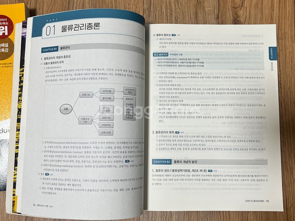 에듀윌 물류관리사 한권끝장 이론 기출 2023--1