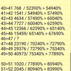 원스토어 쿠폰 25~50% 삽니다.