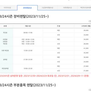 용평리조트 장비 주간 렌탈권 24.2.18-19