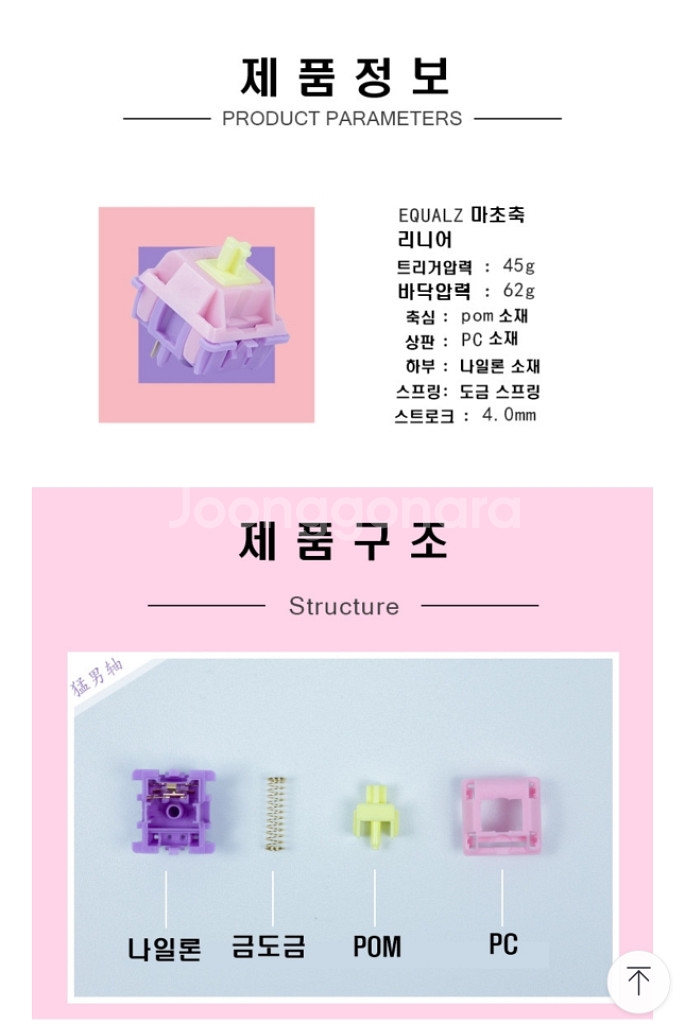 바나나스플릿스위치 EQUALZ 마초 스위치 (60개)--2