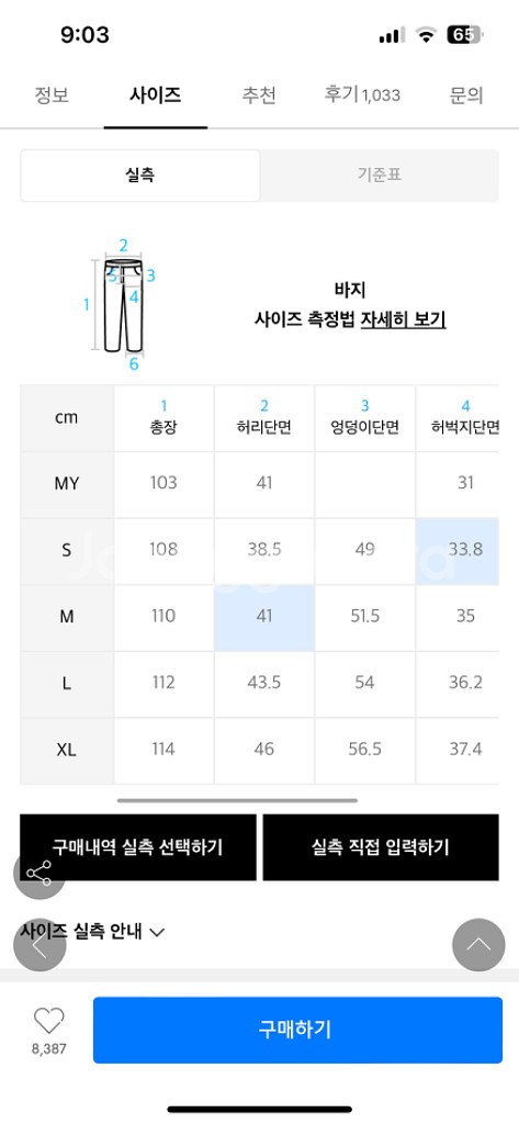 세터 브루클린 흑청 데님 M사이즈--4