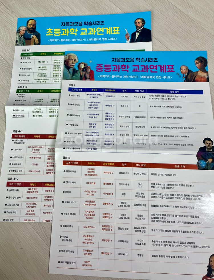 과학자가들려주는 과학이야기--7