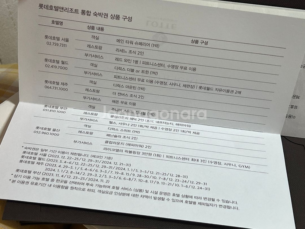 롯데호텔 통합숙박권 2장 & 제주롯데호텔숙박권 2장--1