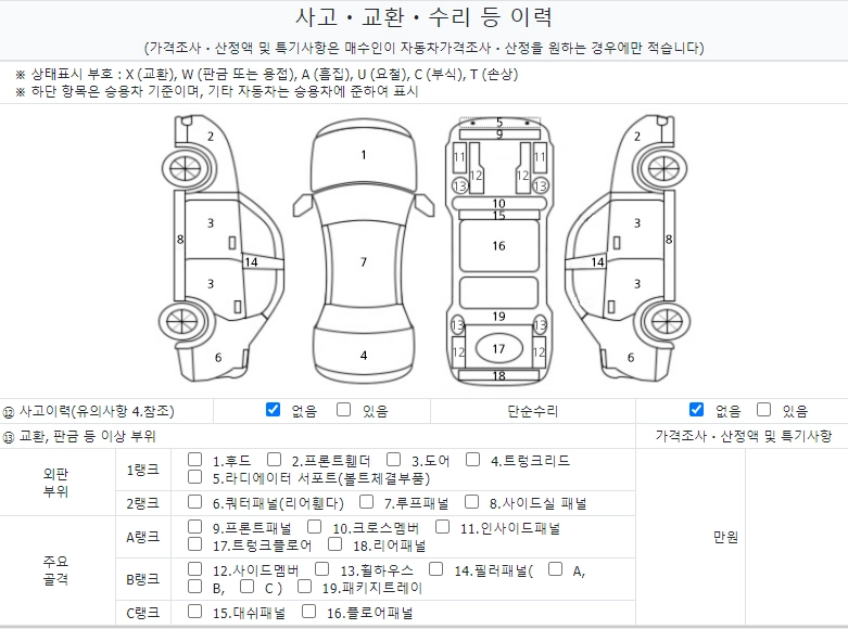 저렴한 올뉴SM7 중고차(47노119*) 이미지