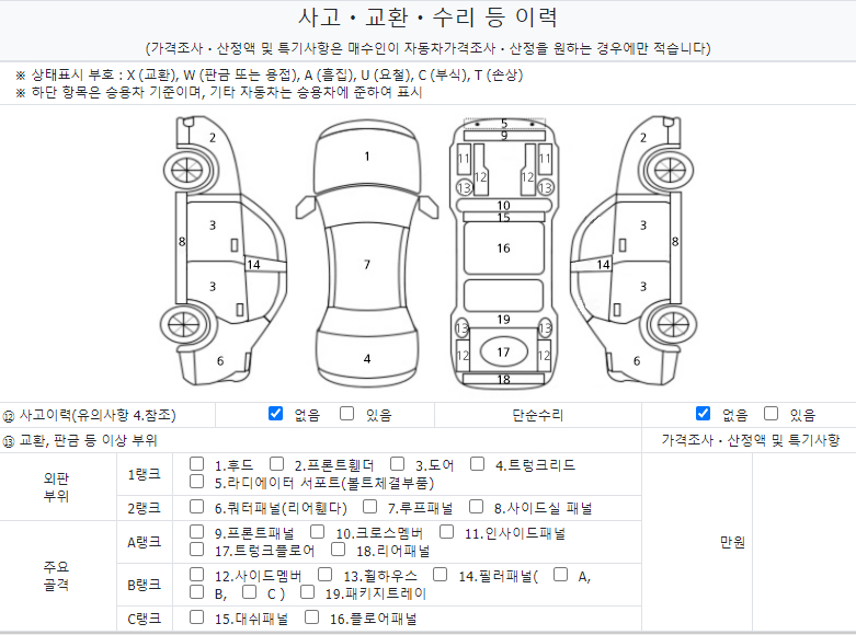 저렴한 올뉴SM7 중고차(47노119*) 이미지