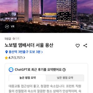 서울 용산 노보텔, 이비스 호텔 양도