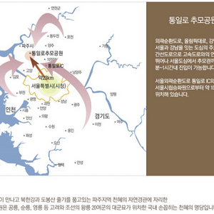 통일로 추모공원 로얄단 부부단 양도