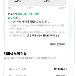 네이버 플러스 멤버십 패밀리