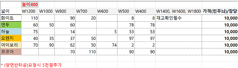 사무실 스크린파티션 이미지