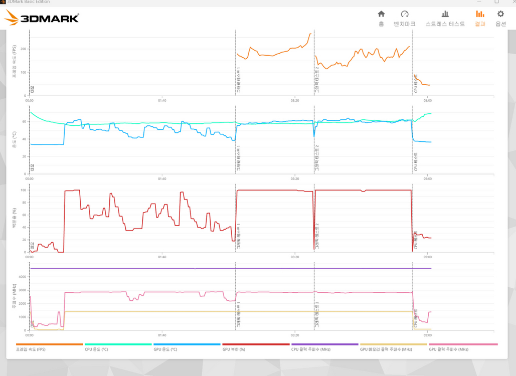 조텍 4080 amp airo 익스트림 판매합니--4
