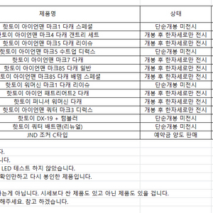 핫토이 아이언맨 & 다크나이트 &jnd조커c타입(양도)