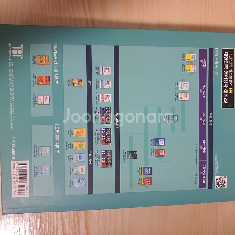 한 권으로 끝내는 해커스 토익 700+--1